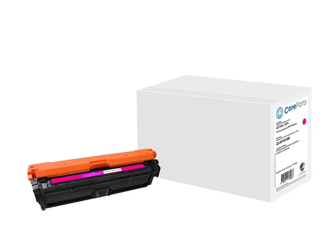 CoreParts Toner magenta CE743A