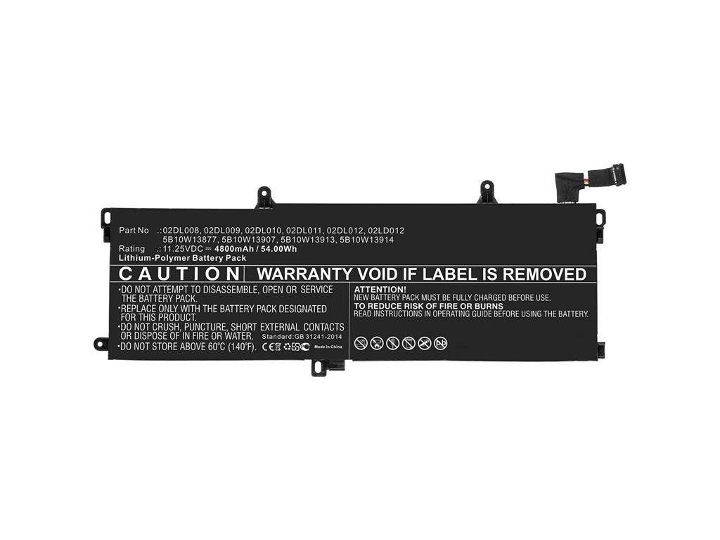CoreParts Baterija za laptop Lenovo 50.00Wh Li-Pol