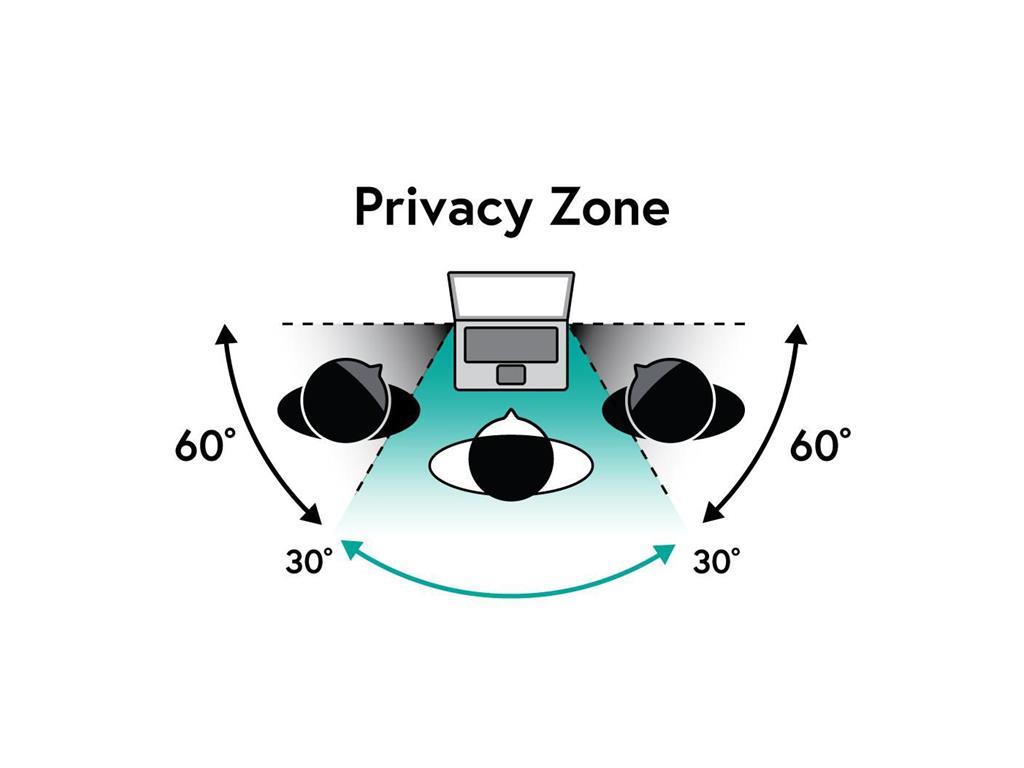 eSTUFF Privacy Filter 15.6"" 16:9