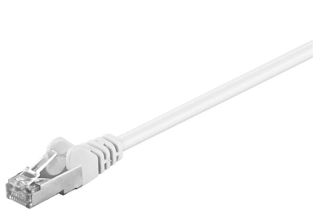 MicroConnect Kabel F/UTP CAT5e 0.25m Bel PVC