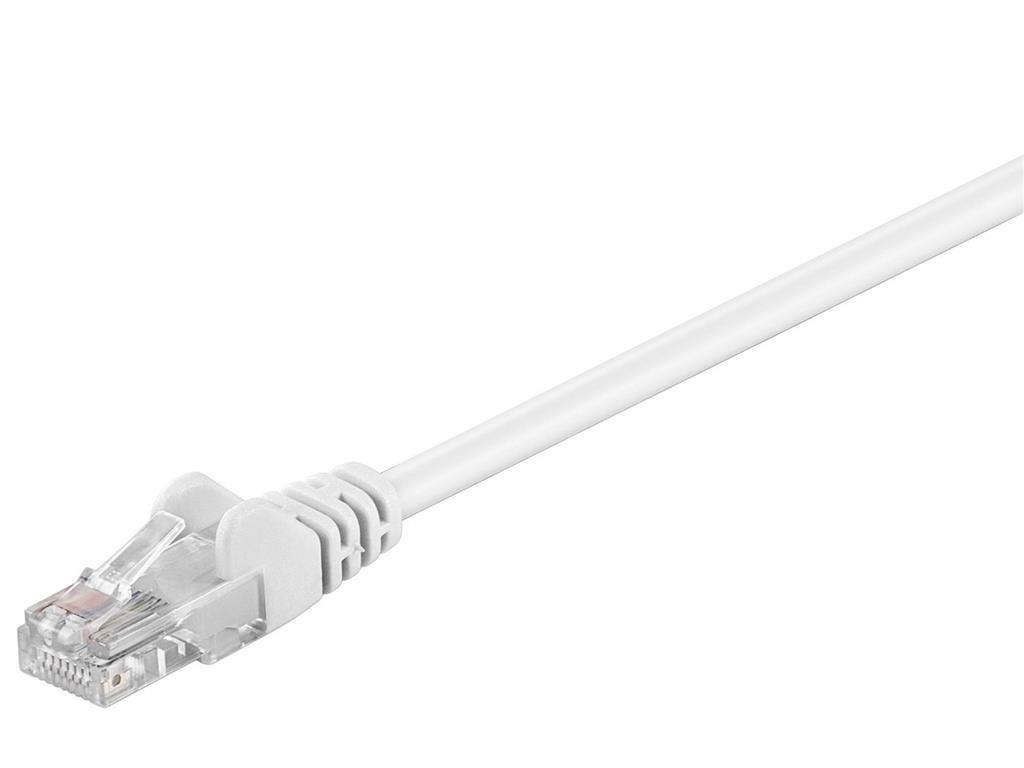 MicroConnect U/UTP CAT5e 1.5M bijeli PVC