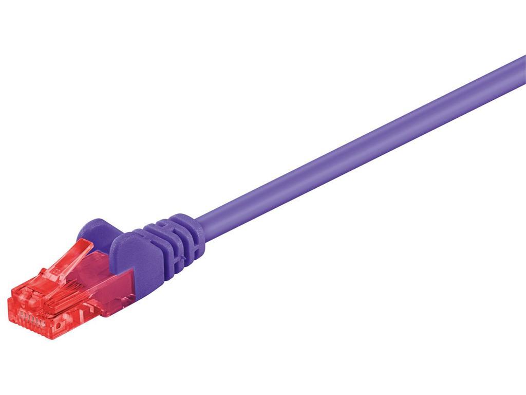 MicroConnect U/UTP CAT6 0.5M ljubičasta PVC