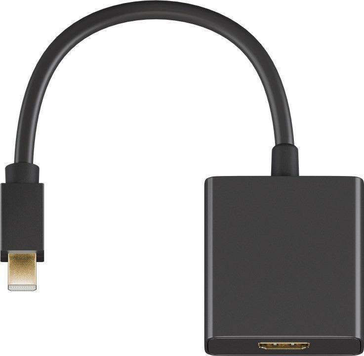 MicroConnect Kabel Mini Displayport-HDMI 1.2, M-F