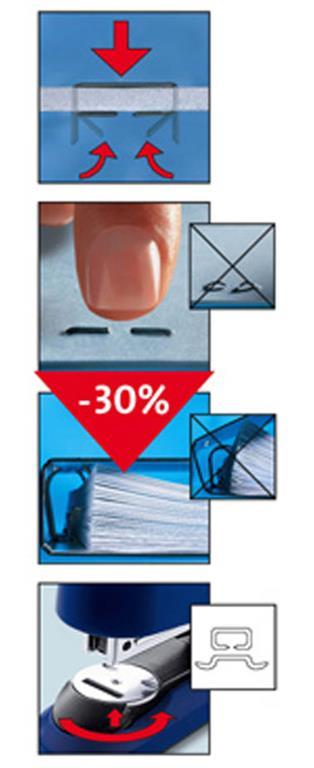 Novus Spenjač B 4 FC moder