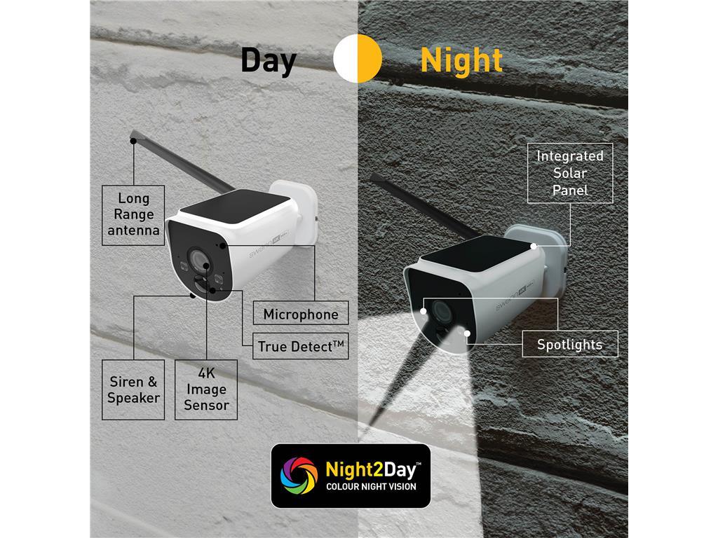 Swann Sigurnosna kamera MaxRanger 4K, bežična