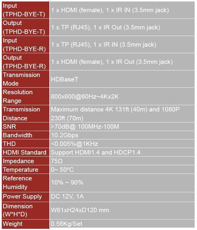 Vivolink HDBaseT oddajnik 70m max, 4K